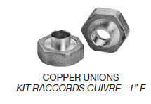 Rcor Copper